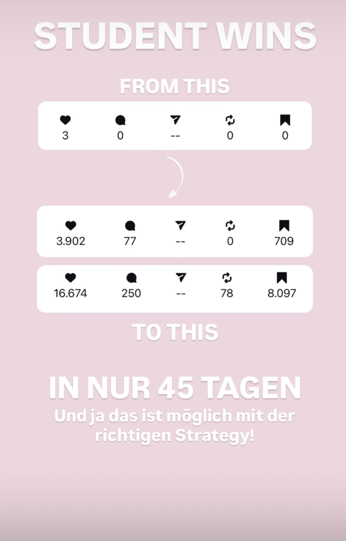 Nachricht einer Teilnehmerin